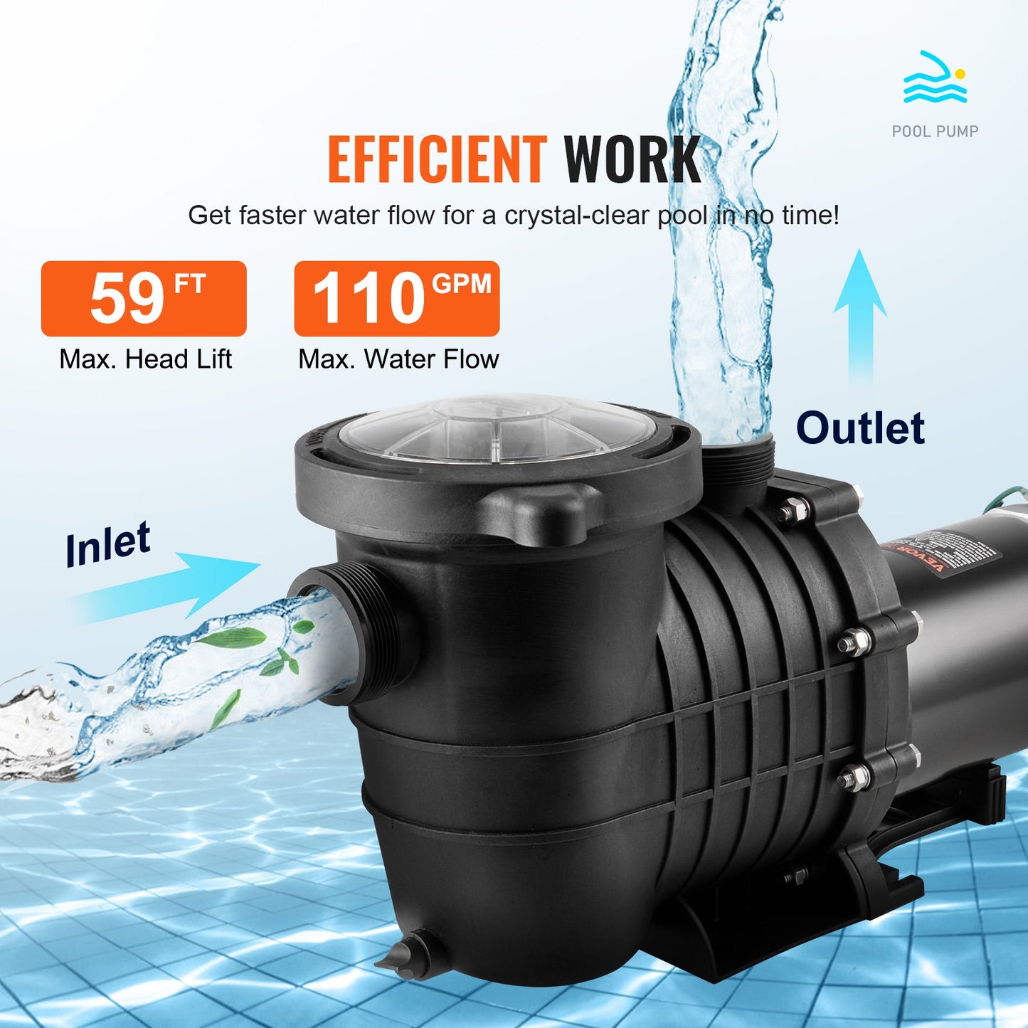 Above Ground Pool Pump, 2 HP, 110 GPM Max Flow Single Speed Swimming Pool Pump, 110V/240V 3450 RPM 59 ft Max Head Pool Pump with Filter Basket, for Above Ground Pools Hot Tubs Spas