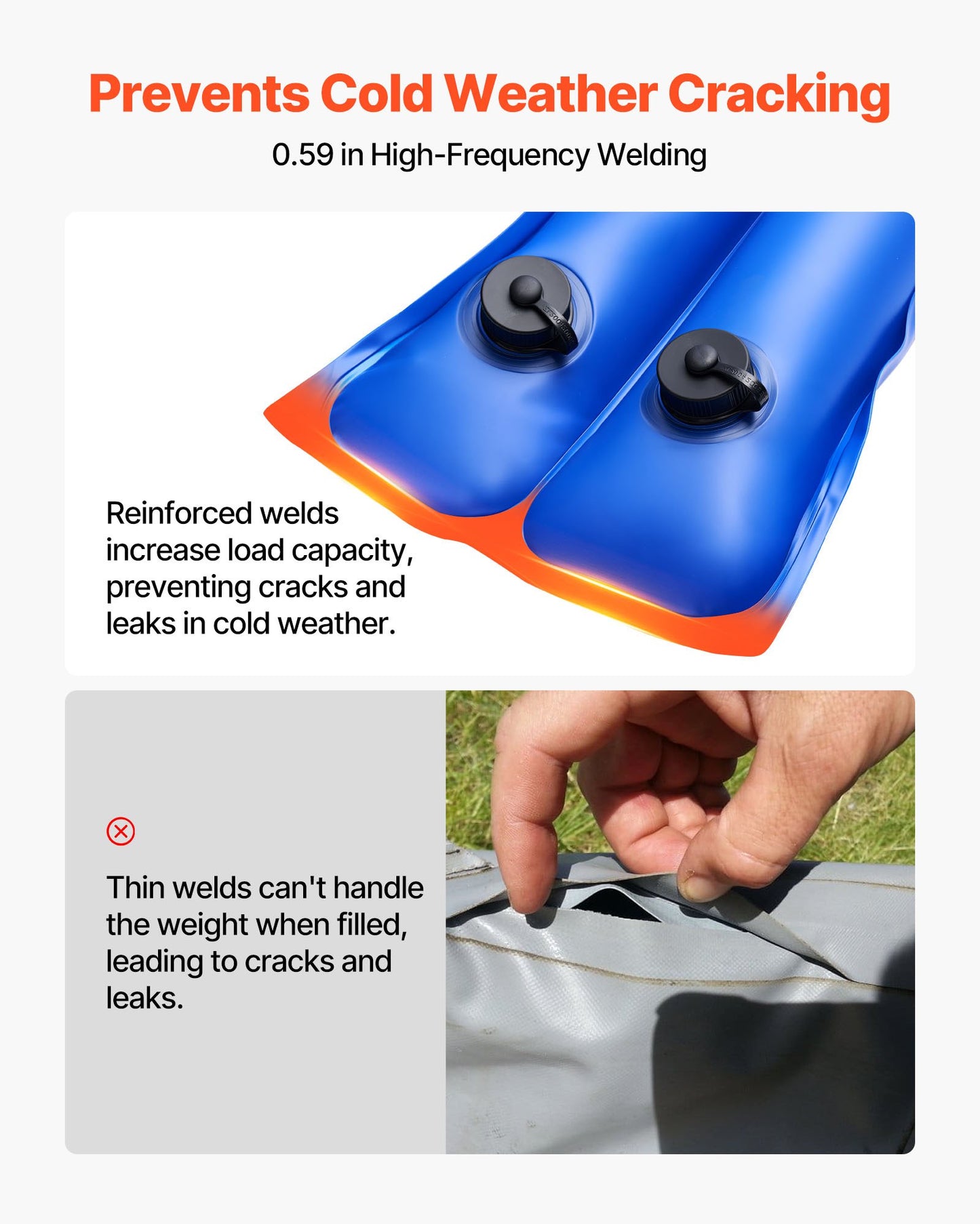 Pool Cover Water Bags, 5 Packs 8 Ft, Double Chamber Pool Cover Water Tubes, 0.4mm Thick PVC Bags Weights with Leakproof Screw Cap, for Inground Swimming-Pool Covers Winter Closing, Blue