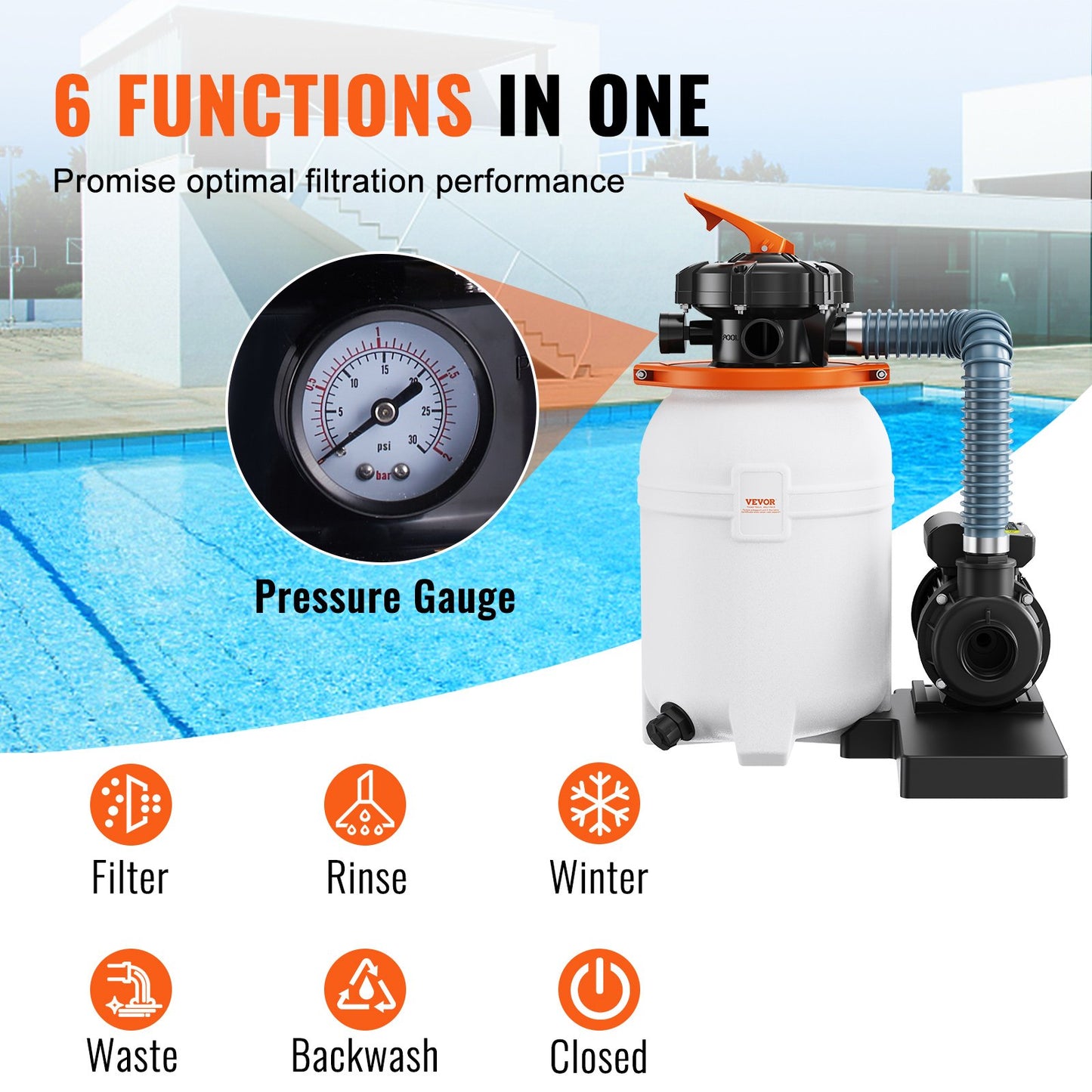 Sand Filter Pump for Above Ground Pools, 10-inch, 1585 GPH, 0.33 HP Swimming Pool Pumps System & Filters Combo Set with 5-Way Multi-Port Valve & Pressure Gauge, for Domestic and Commercial Pools