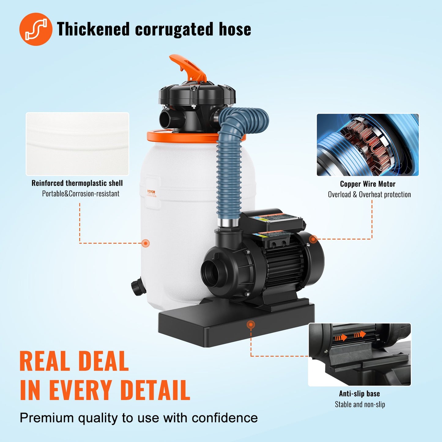 Sand Filter Pump for Above Ground Pools, 10-inch, 1585 GPH, 0.33 HP Swimming Pool Pumps System & Filters Combo Set with 5-Way Multi-Port Valve & Pressure Gauge, for Domestic and Commercial Pools