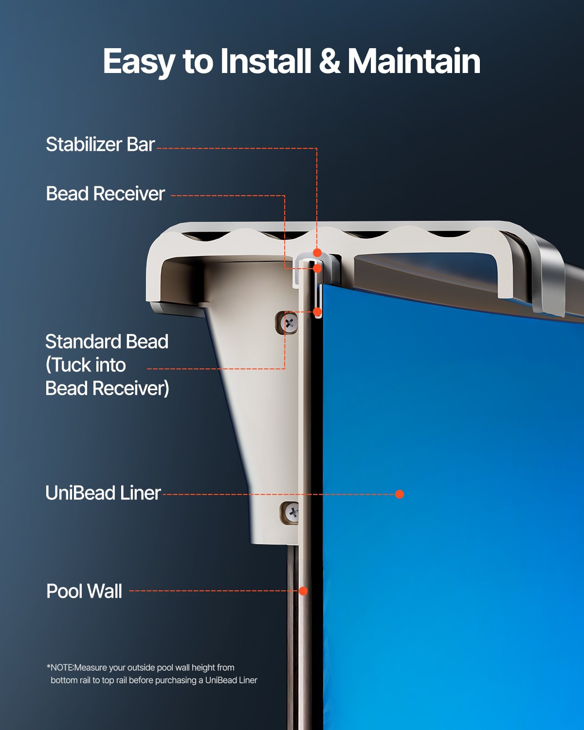 Ovale Poolfolie, 4,9 x 2,9 m, Unibead-Poolfolie, Wandhöhe 120 cm