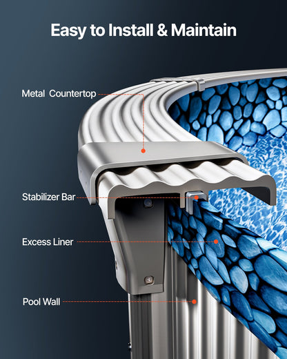 Round Pool Liner 18ft Overlapp Style Pool Liner 54in Vägghöjd