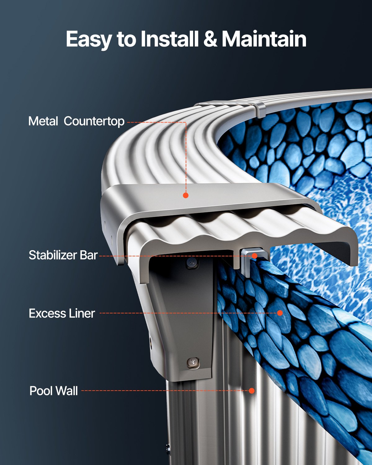 Runde Poolfolie, 9,1 m, Überlapp-Poolfolie, 137,2 cm Wandhöhe