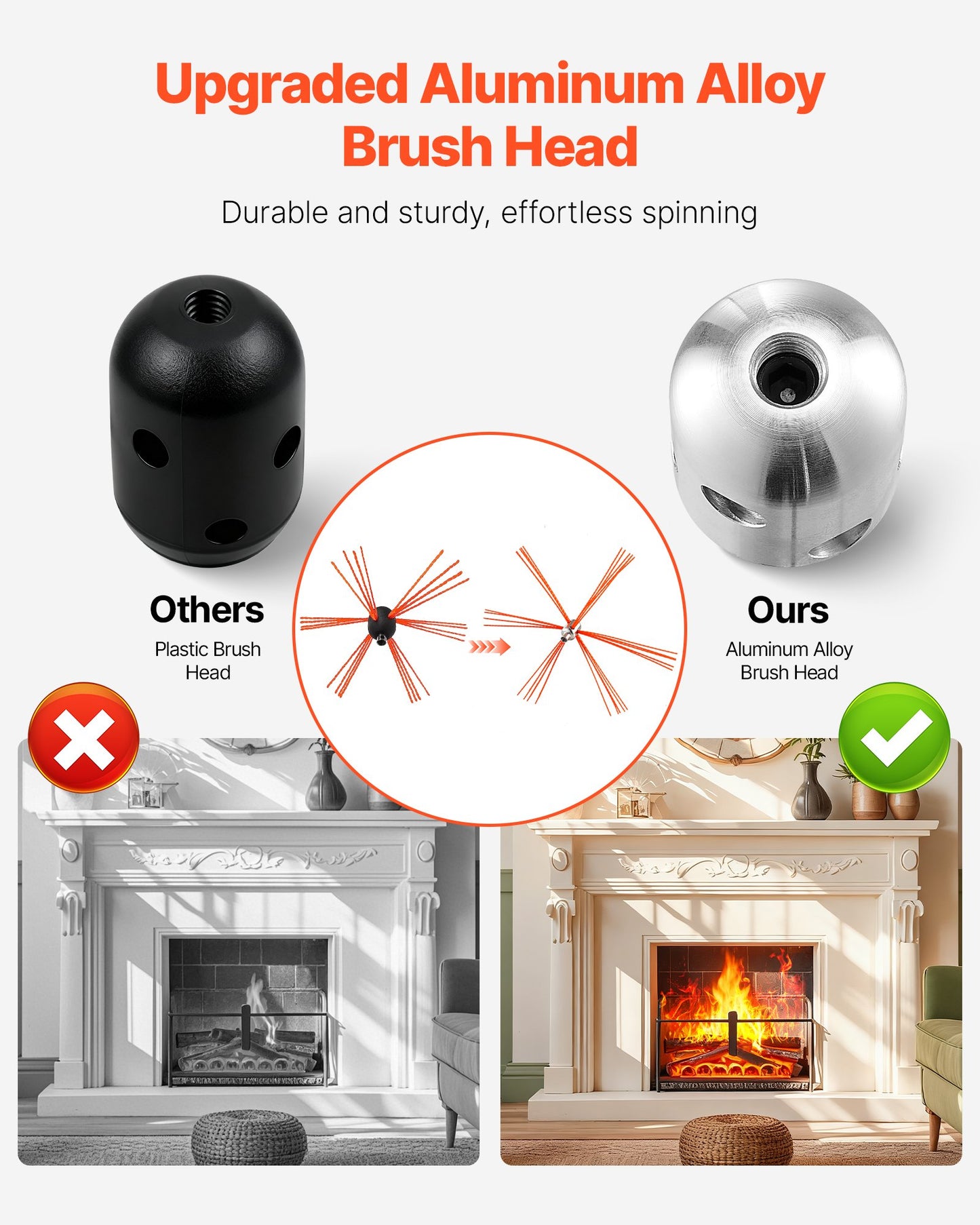 Chimney Sweep Kit, 26 ft Maximum Extendable Length Chimney Brush, Chimneys Cleaning Kit with Bristle Replacements & Goggles, 90° Bendable Fireplace Cleaning Tool, for Square, Rectangle Chimneys