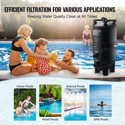 Kartuschen-Poolfilter, 40 qm Filterfläche Inground Poolfilter, Filtersystem zur Aufstellpoolfiltration mit Upgrade-Filter und auslaufsicher, für Whirlpools, Spas, aufblasbare Pools