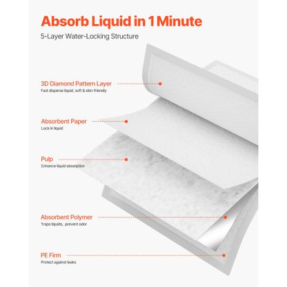 Disposable Pads 21" x 36" Incontinence Pads 48-pack Bedwetting Pad | EU