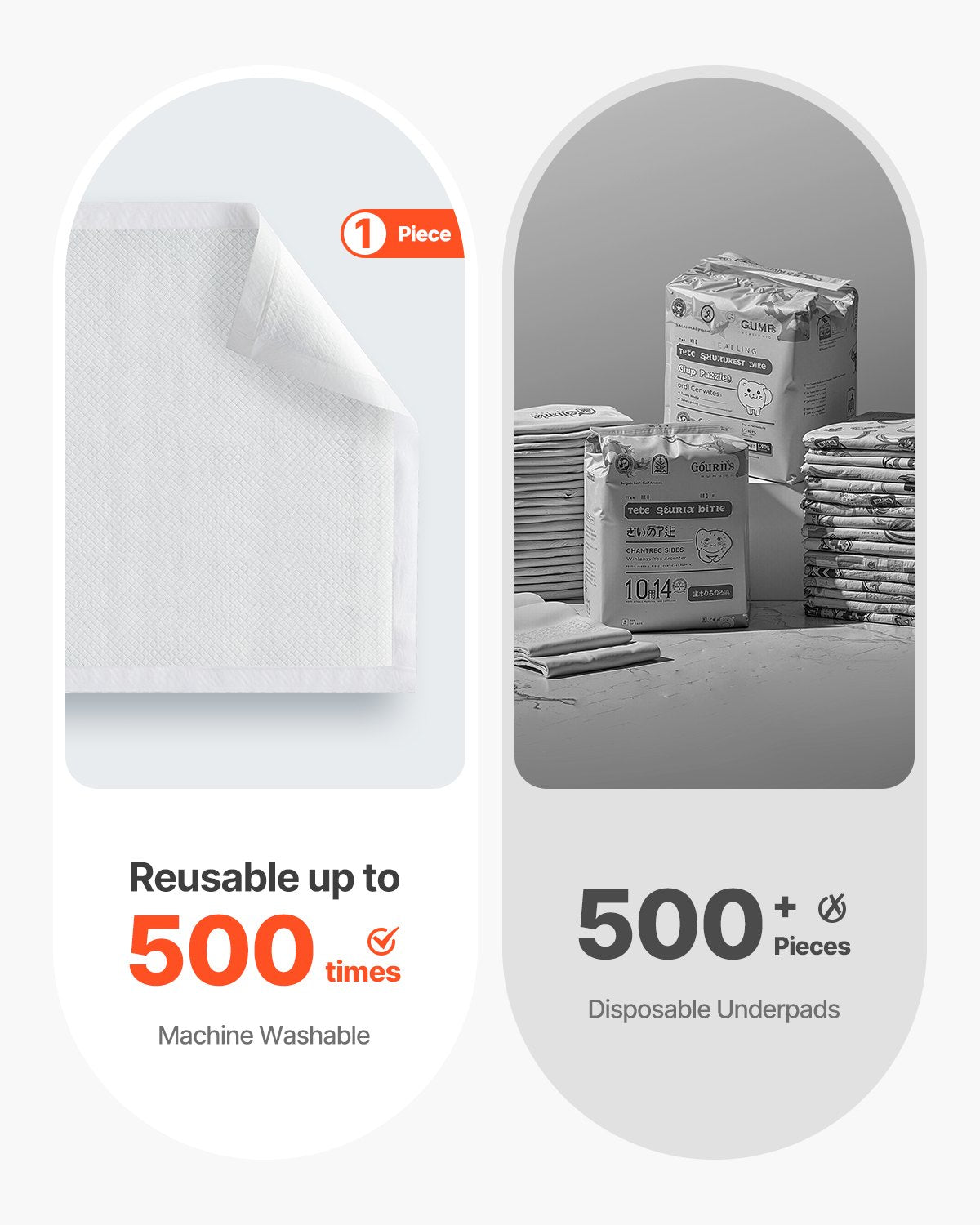 Disposable Underpads, 21" x 36" Incontinence Bed Pads, Super Absorbent Chux Pads with 5-Layer Protection for Bed Sofa and Mattress, Protective Bedwetting Pad for Pet Adult Kid Elderly (48-Pack)
