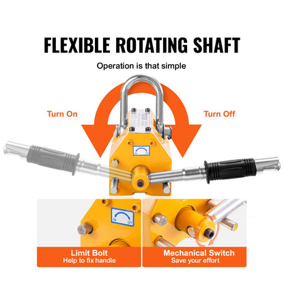 Magnetic Lifter, 3300lbs/1500kg Pulling Capacity, 2.5 Safety Factor, Neodymium & Steel, Lifting Magnet with Release, Permanent Lift Magnets, Heavy Duty Magnet for Hoist, Shop Crane, Block, Board