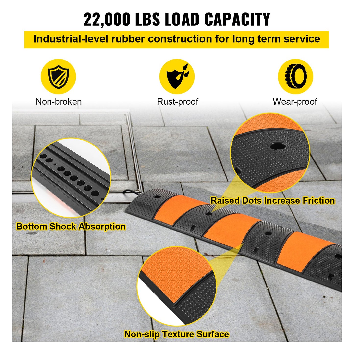 Rubber Traffic Calming Device, Single Unit with Dual Channels, 72" Length Modular Design Supports Up to 22000 LBS, Dimensions 72.8 x 12.2 x 2.2, Suitable for Asphalt, Concrete, and Gravel Sur