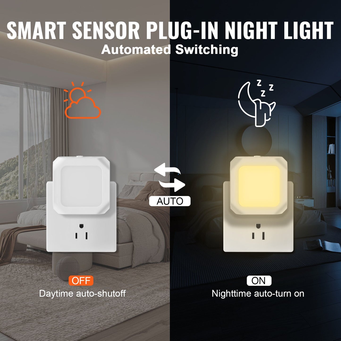 LED Night Light, 2 Pack Plug in LED Night Light, 0.6 W 3000k Soft White Light, with Dusk-to-Dawn Light Sensor, for Bedroom, Bathroom, Hallway