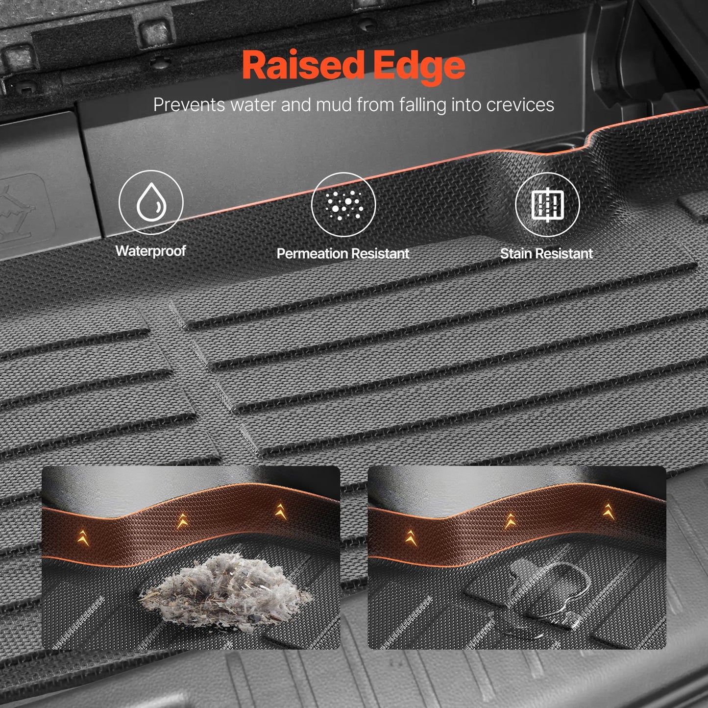 Cargo Mats Compatible with Toyota Kluger & Highlander 2020-2024, Custom Fit TPE Cargo Liner Set for SUVs, Trunk and Rear Back Seat Protector Replacement, Trunk Mat and Backrest Mats