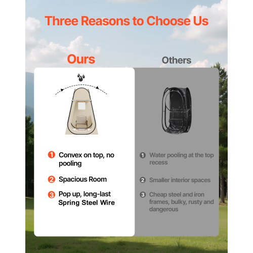 Pop-up-sportstält, 1,2x1,2 m genomskinligt bubbeltält för 1 person, vattentät utomhuskapsel med golvmatta och överdrag, trädgårds-iglookupoltält campingskydd för evenemang fiske jubel |  EU