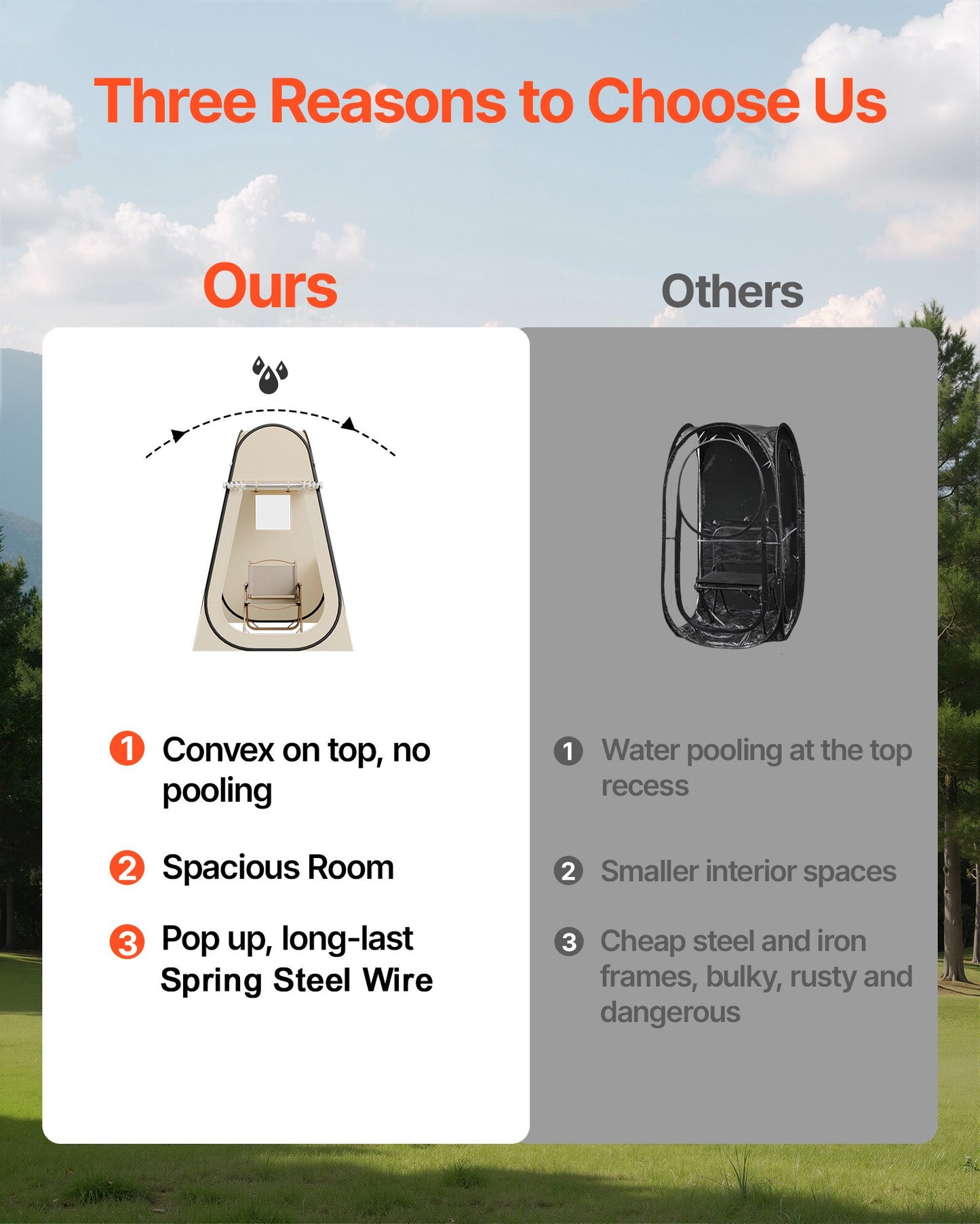 Pop up Sports Tent, 47x47 in Clear Bubble Tent for 1 Person, Waterproof Outdoor Pod with Floor Mat & Top Cover, Garden Igloo Dome Tents Camping Shelter for Events Fishing Cheering