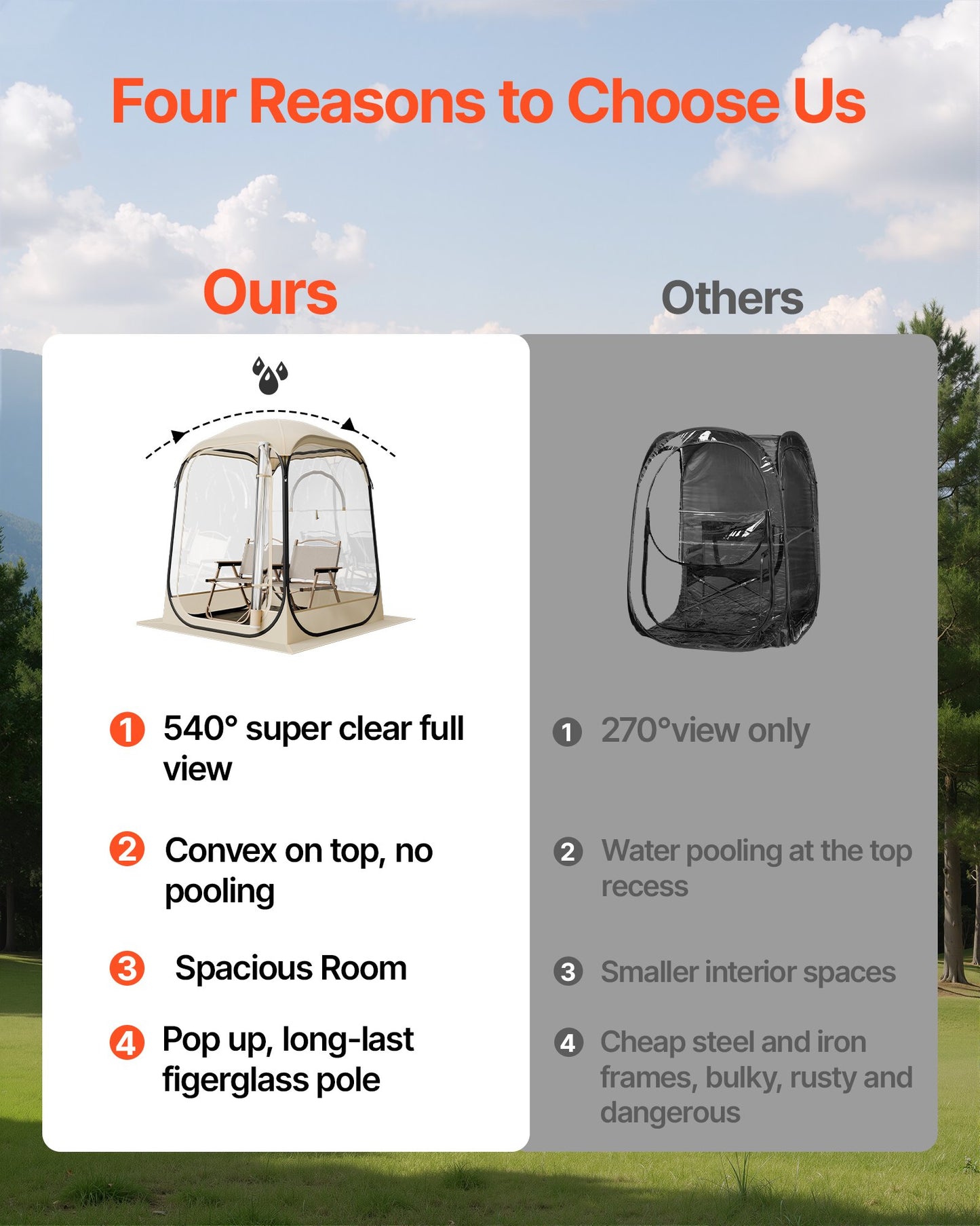 Pop up Sports Tent, 50x50 in Clear Bubble Tent for 1 Person, Waterproof Outdoor Pod with Floor Mat & Top Cover, Garden Igloo Dome Tents Camping Shelter for Events Fishing Cheering