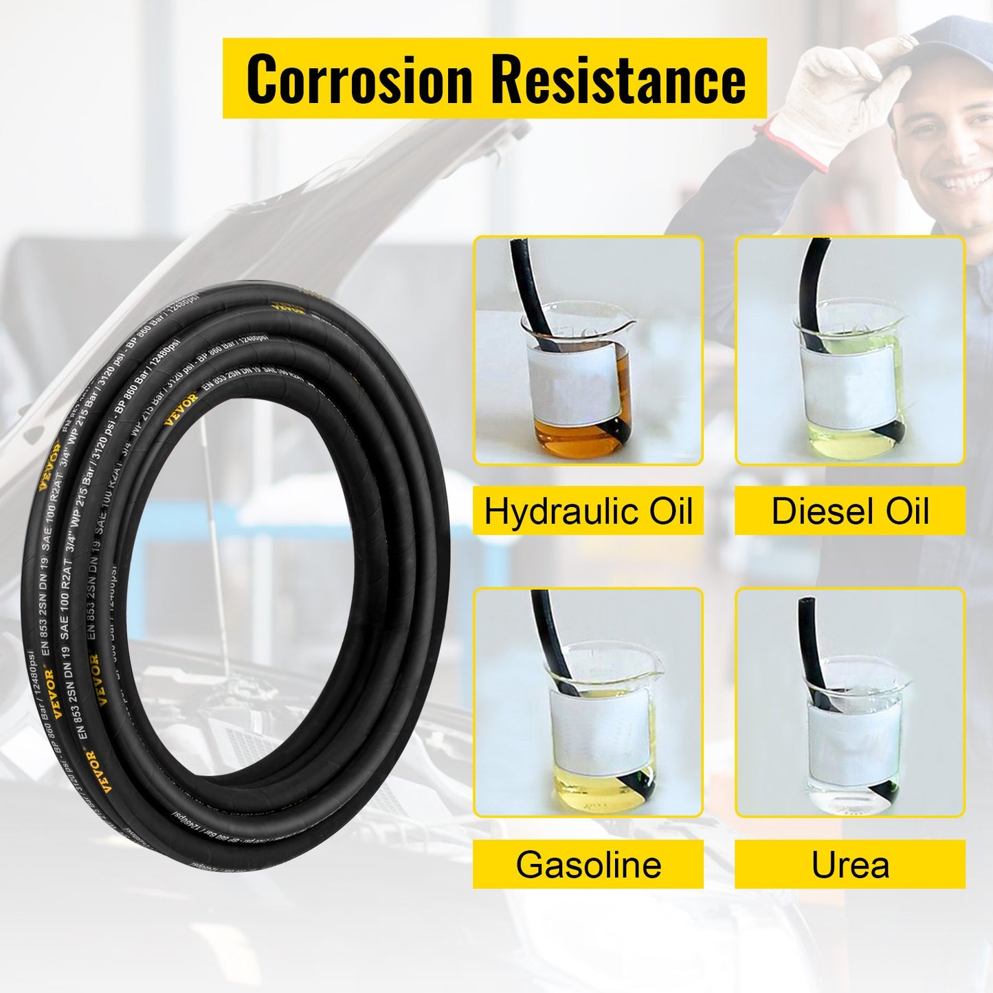 Hydraulic Hose 1/4 inch x 100 ft, Coiled Hydraulic Hose 5800 PSI, Rubber Hydraulic Hose with 2 High-Tensile Steel Wire Braid, Bulk Hydraulic Hose -20℃ to 140℃, Hydraulic Oil Flexible Hose