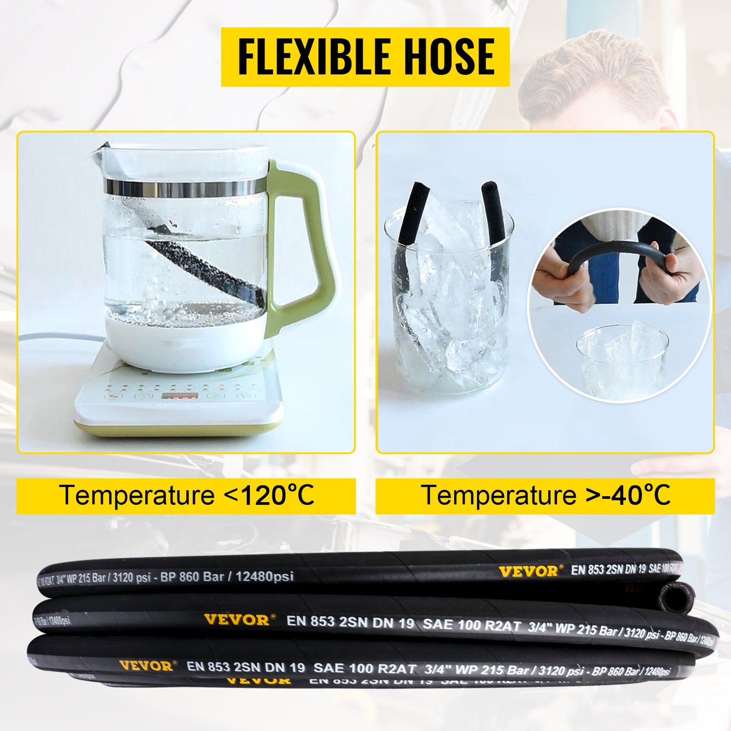 Hydraulic Hose 3/4 inch x 50 ft, Coiled Hydraulic Hose 3120 PSI, Rubber Hydraulic Hose with 2 High-Tensile Steel Wire Braid, Bulk Hydraulic Hose -20℃ to 140℃, Hydraulic Oil Flexible Hose