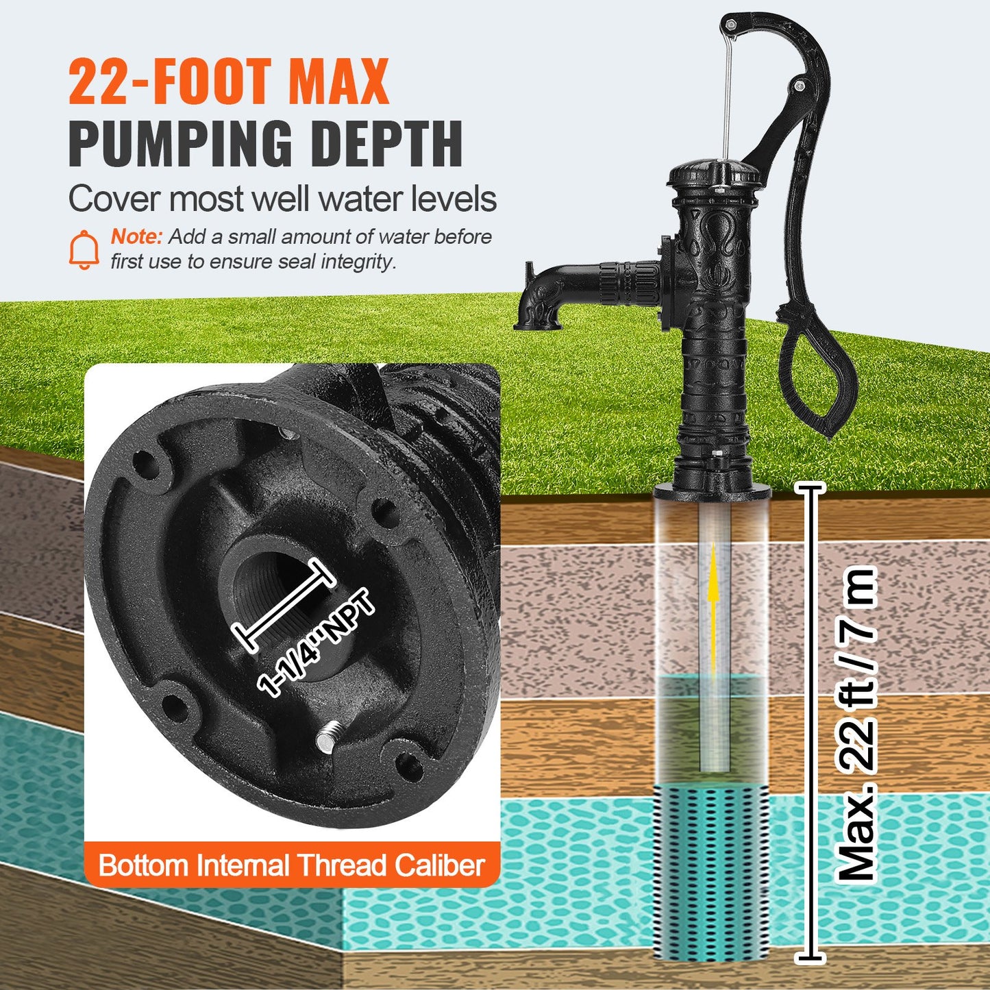 Antique Well Hand Pitcher Pump, 22ft Maximum Lift, Cast Iron Manual Hand Water Pump with Ergonomic Handle NPT1-1/4" Easy Installation, Old Fashioned for Outdoor Home Yard Garden Pond Farm, Black