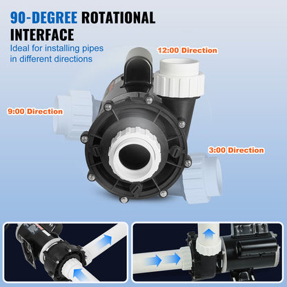 2 Speed SPA Pump, 48-Frame, AC 110-120V Hot Tub SPA Pump, 1.5HP/150GPM/42.65ft High Speed or 0.46HP/70GPM/9.18ft Low Speed, 2" Port 90° Rotational Interface for Hot Tub, Tested to UL Standards