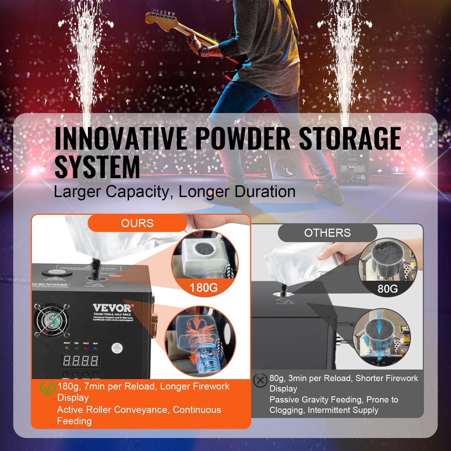 Cold Spark Firework Machine 500W 2-4M Stage DJ Wedding Party