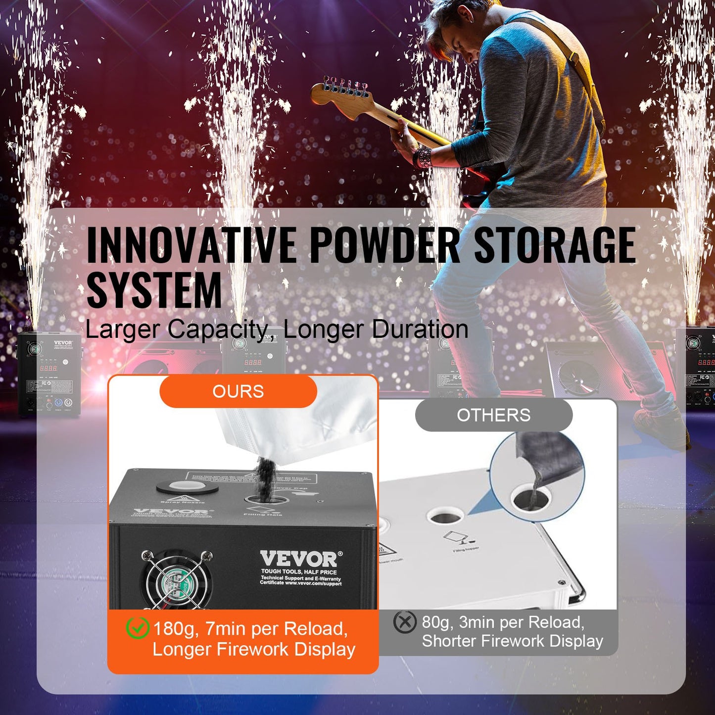 Cold Spark Firework Machine x4 500W 2-4M Stage DJ Wedding Party