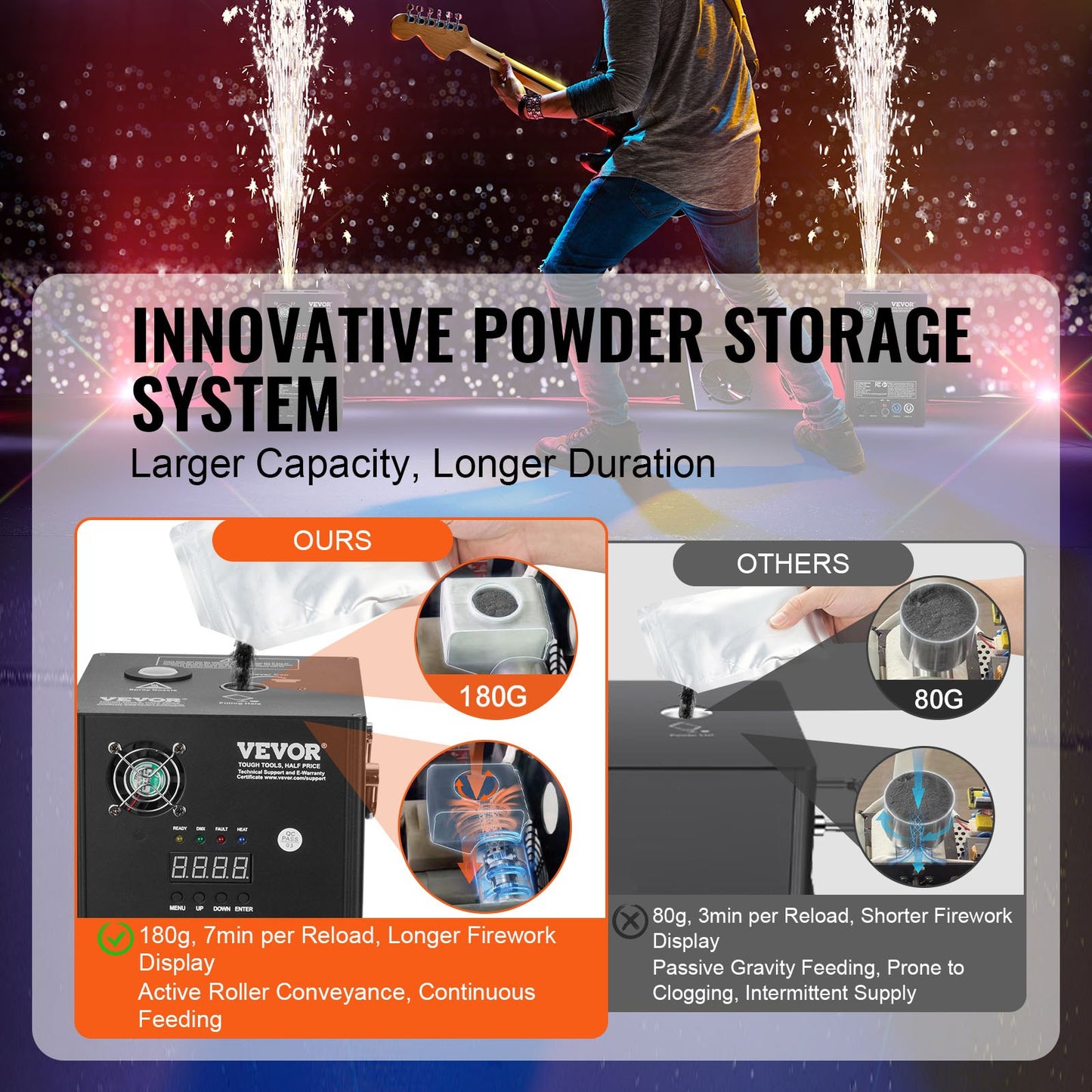 Cold Spark Firework Machine 700W 2-5M Stage DJ Wedding Party