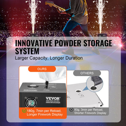 Cold Spark Firework Machinex2 700W 2-5M Stage DJ Wedding Party