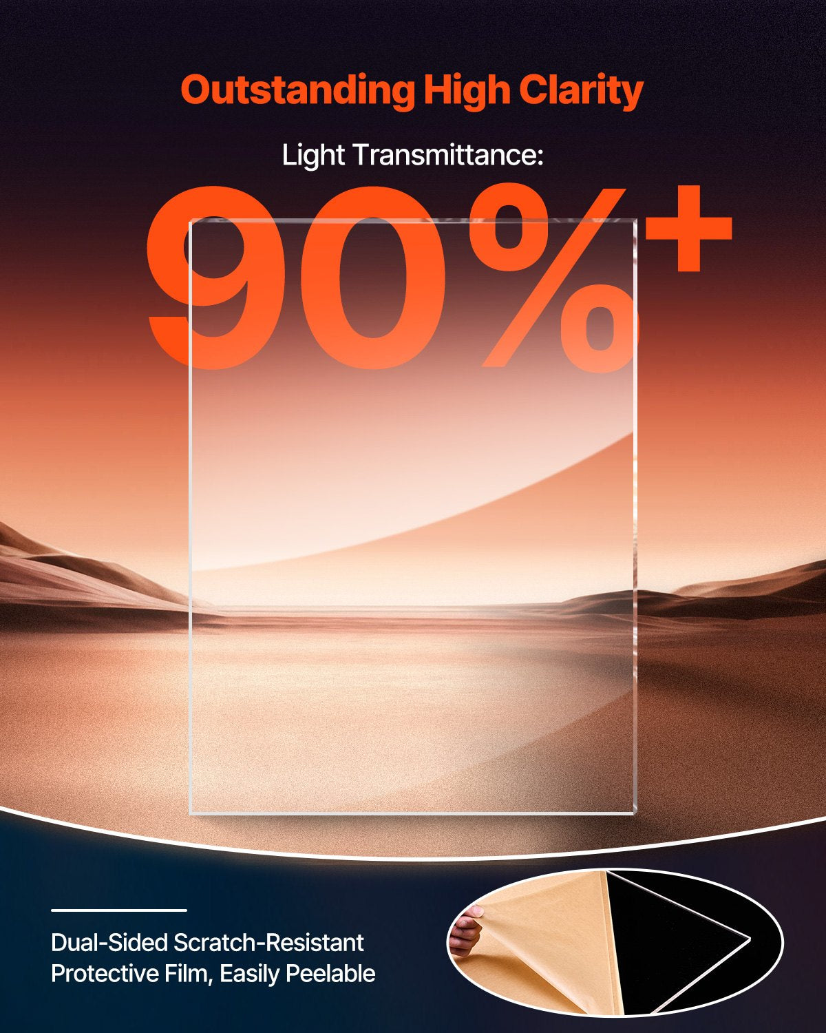 1er-Pack Plexiglas-Acrylplatte 36 x 48 Zoll Kunststoffplatte 1/4 Zoll dick