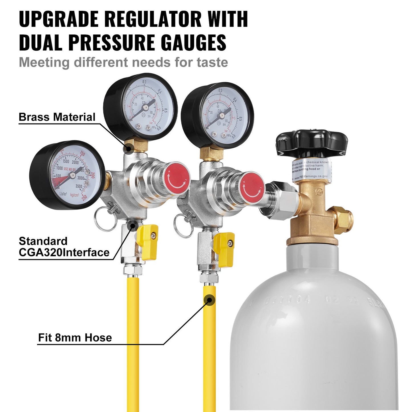 Triple Gauge Regulator, CO2 Regulator Gauge with 0-60PSI, Heavy Duty CO2 Gauge Gas System, Draft Beer Regulator with Check Valve, Adjustable Pressure Regulator for Draft Beer Homebrew, CGA320