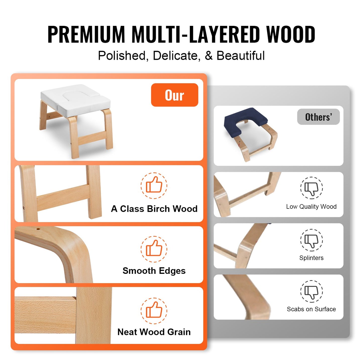 Yoga Kopfstandbank Inversionsstuhl Workout Übung Cardio