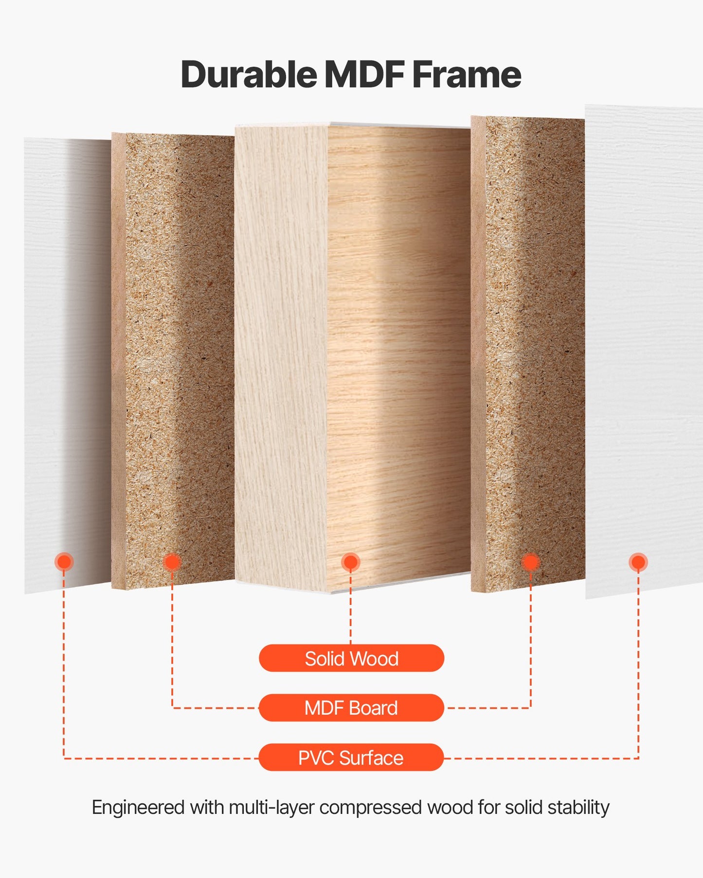 Sliding Closet Door, 60" (Double 31") x 80", 5-Lite Frosted Glass Bypass Sliding Doors with Hardware Kit & Floor Guide, Solid Wood & MDF Slab with Water-Proof PVC Surface for Closets Bedrooms