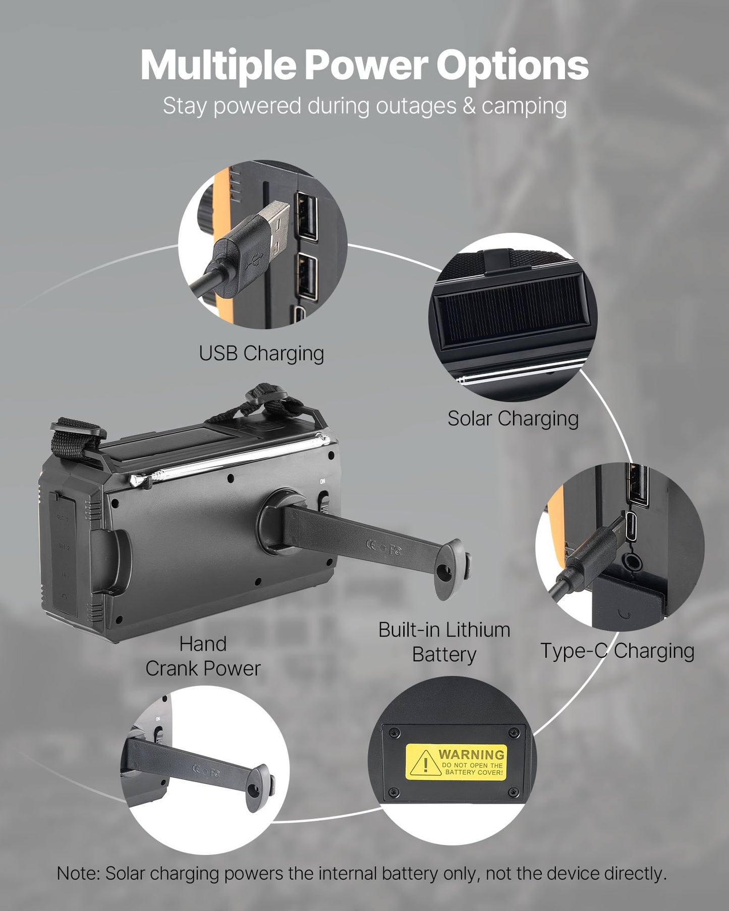Emergency Weather Radio, 8000mAh Battery, FM/AM/WB/NOAA Alert Solar Hand Crank Emergency Radio, Type-C Charging, USB Cable, SOS Alarm and Flashlight, Portable for Outdoor Emergencies, Camping
