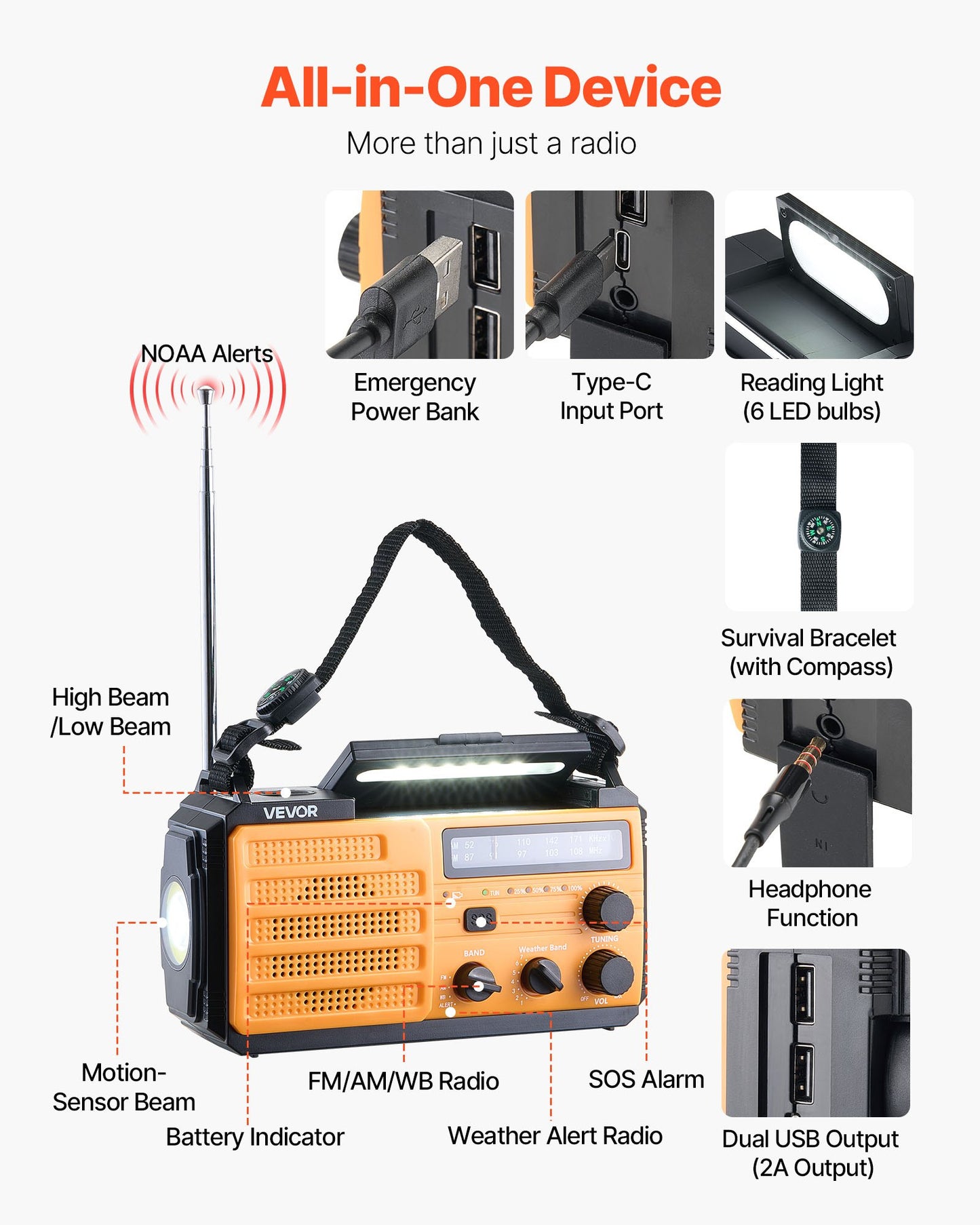 Emergency Weather Radio, 8000mAh Battery, FM/AM/WB/NOAA Alert Solar Hand Crank Emergency Radio, Type-C Charging, USB Cable, SOS Alarm and Flashlight, Portable for Outdoor Emergencies, Camping