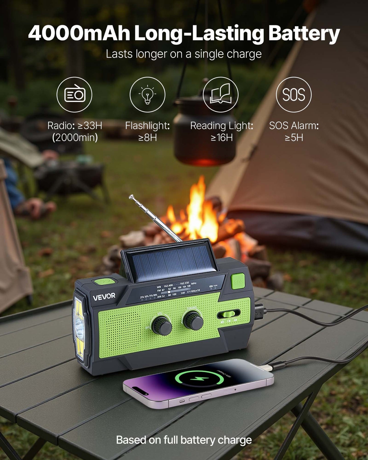Emergency Weather Radio, 4000mAh Battery, FM/AM/WB/NOAA Alert Solar Hand Crank Emergency Radio, with USB Charging Cable, SOS Alarm and Flashlight, Portable for Outdoor Emergencies, Camping