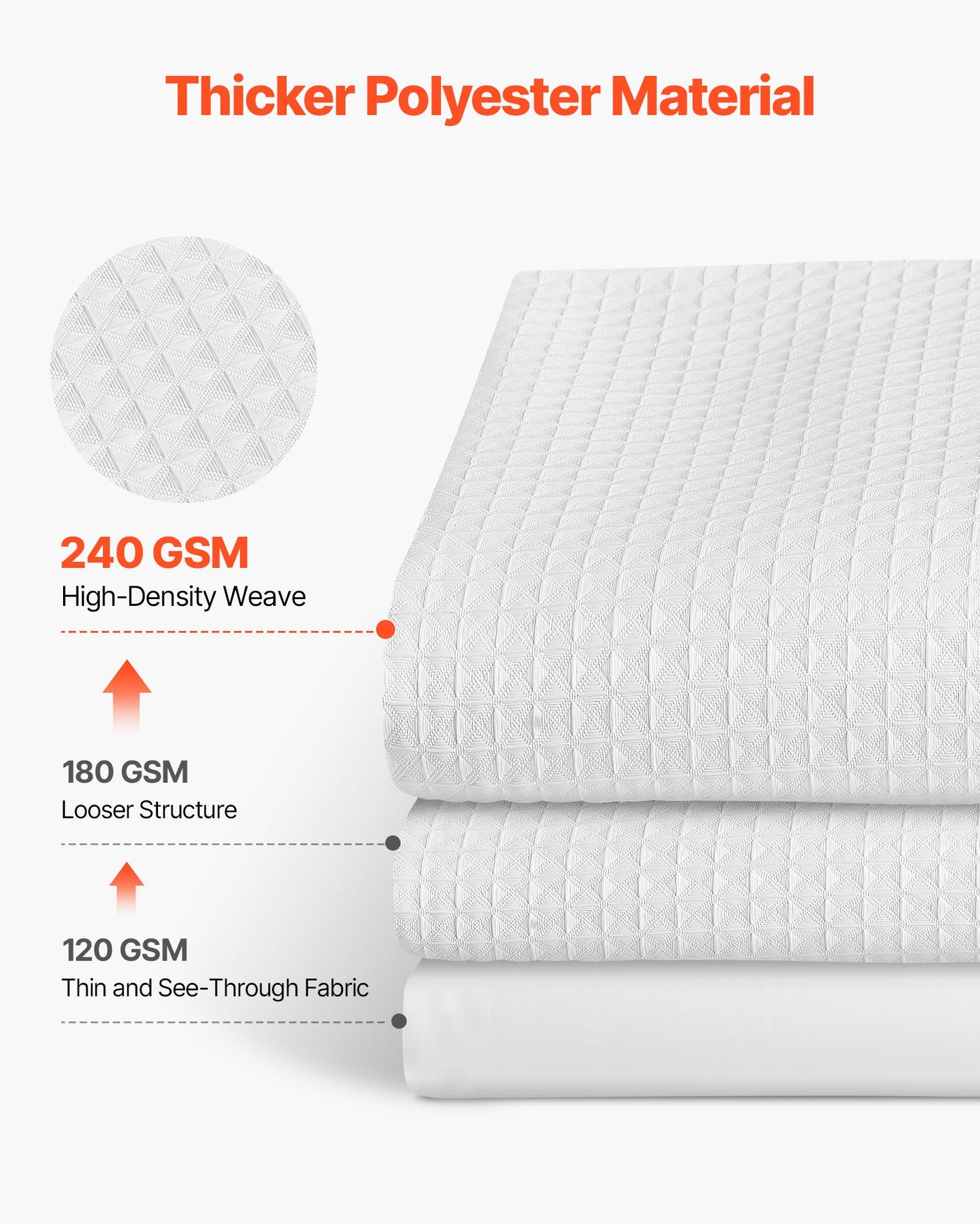 White Fabric Shower Curtain, 240 GSM Weighted Waffle Shower Curtains, Polyester Curtain with Rust-Resistant Hooks, Machine Washable & Water Repellent, for Bathroom Showers, Bath Tubs, 72x72 in