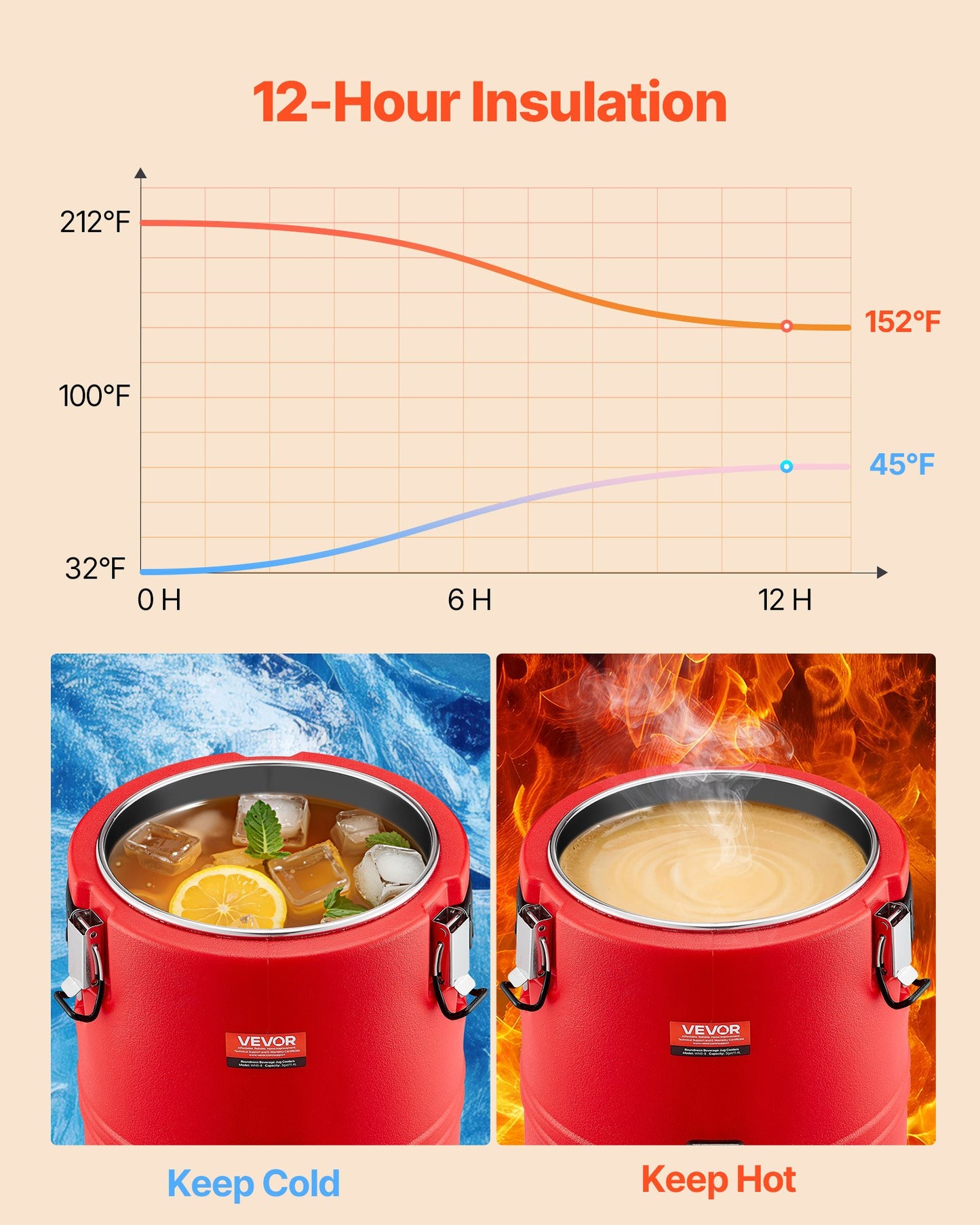 Insulated Beverage Dispenser, 8 Gal/30.3L Thermal Hot and Cold Drink Server Dispenser with Spigot, Food-Grade Cooler Jug with 304 Stainless Steel Interior, for Tea Coffee Restaurant Outdoor