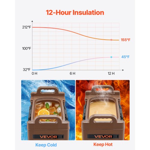 Isolierter Spender für heiße und kalte Getränke, 5 Gal/19 l, lebensmittelecht, Getränkeausgabe