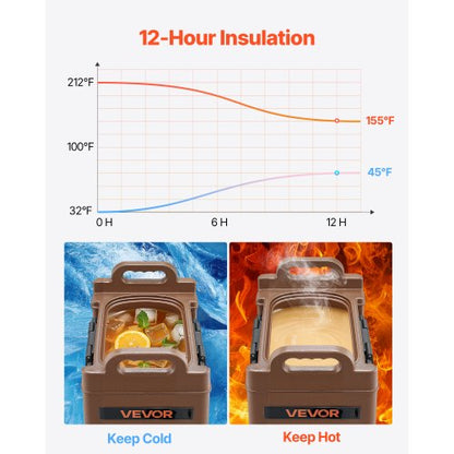 Isolierter Spender für heiße und kalte Getränke, 5 Gal/19 l, lebensmittelecht, Getränkeausgabe