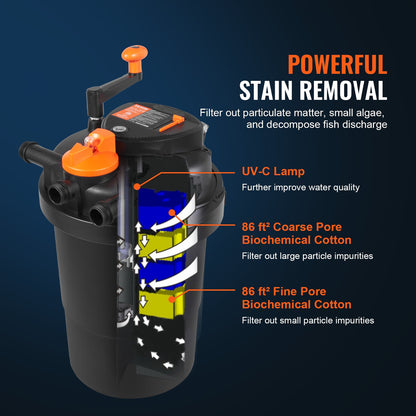 Bio Pressure Pond Filter, Up to 2000 Gallons, with 13W UV-C Light, 1840 GPH, Pressurized Biological Pond Filter System Filtration Equipment for Fountain Pool, Koi Fish Aquarium Tank Garden Water