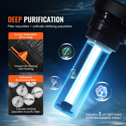 Bio Pressure Pond Filter, Up to 3200 Gallons, with 13W UV-C Light, 2630 GPH, Pressurized Biological Pond Filter System Filtration Equipment for Fountain Pool, Koi Fish Aquarium Tank Garden Water