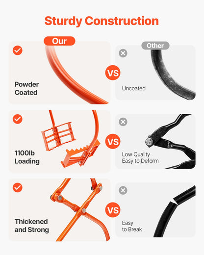 24-Zoll-Steinhebezange 2-Klauen-Steinzange aus Stahl Schwenkbarer Stammgreifer