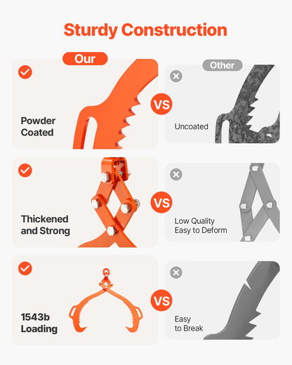 32 Zoll Holzhebezange mit 2 Krallen, massiver Stahl-Holzgriff, drehbares Holzwerkzeug
