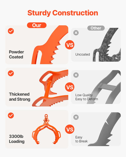36 Zoll Holzhebezange mit 4 Krallen, massiver Stahl-Holzgriff, drehbares Holzwerkzeug