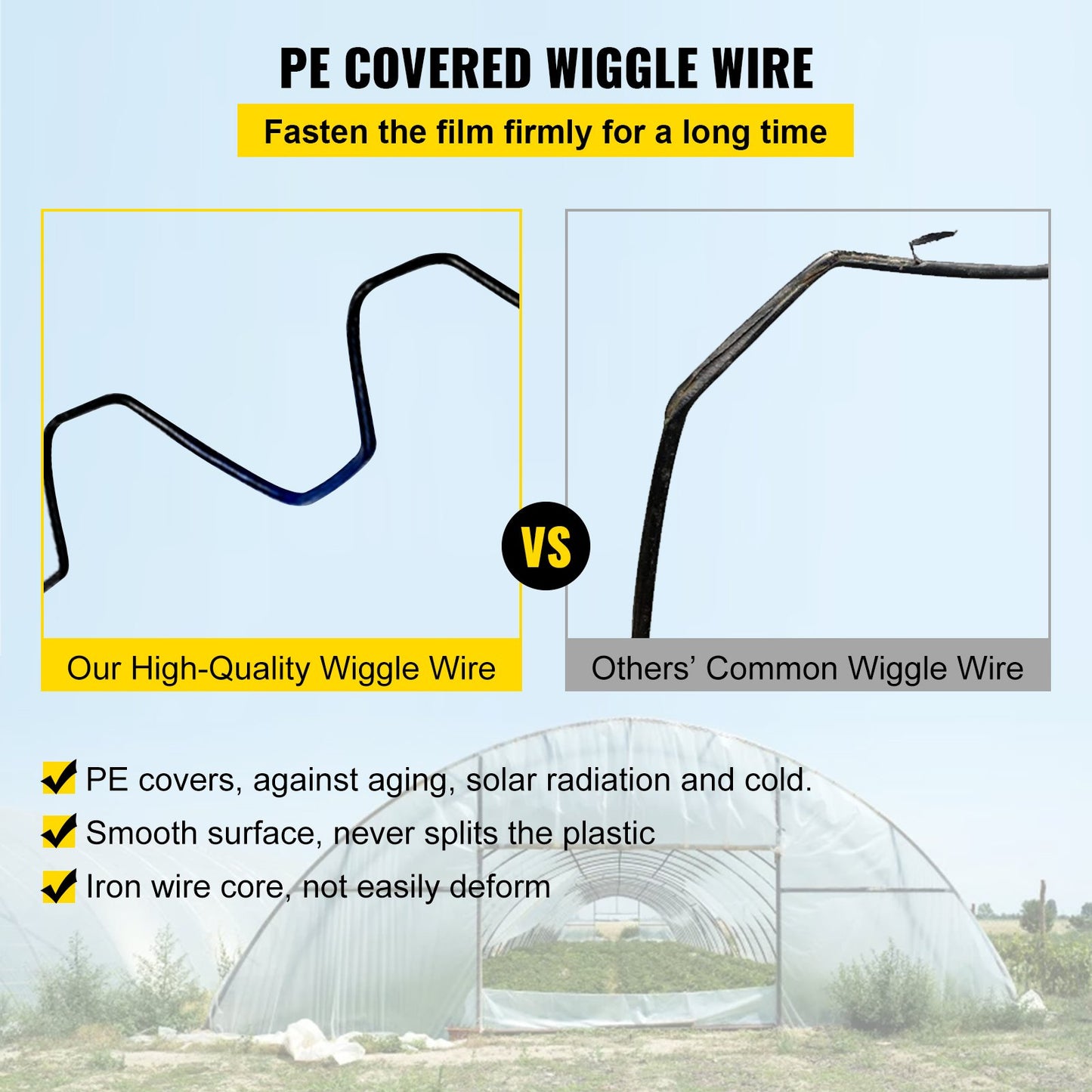 Spring Wire and Lock Channel,6.56ft Spring Lock & U-Channel Bundle for Greenhouse, 20 Packs PE Coated Spring Wire & Aluminum Alloy Channel, Plastic Poly Film or Shade Cloth Attachment with Screw