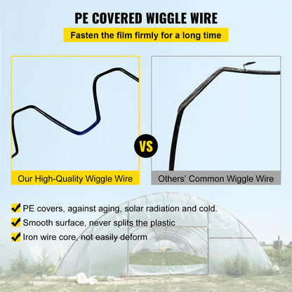 Spring Wire and Lock Channel, 6.56ft Spring Lock & U-Channel Bundle for Greenhouse, 40 Packs PE Coated Spring Wire & Aluminum Alloy Channel,Plastic Poly Film or Shade Cloth Attachment with Screw