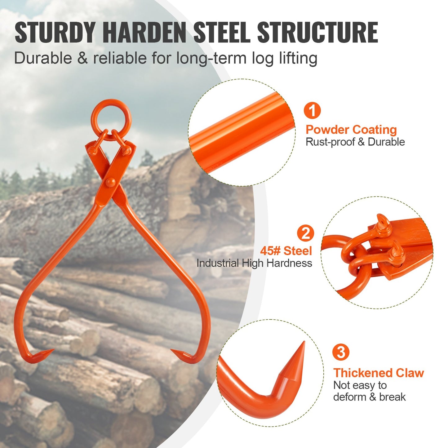 Log Skidding Tongs, 32 inch 2 Claw Log Lifting Tongs, Heavy Duty Steel Lumber Skidding Tongs, 1543 lbs/700 kg Loading Capacity, Log Lifting, Handling, Dragging & Carrying Tool
