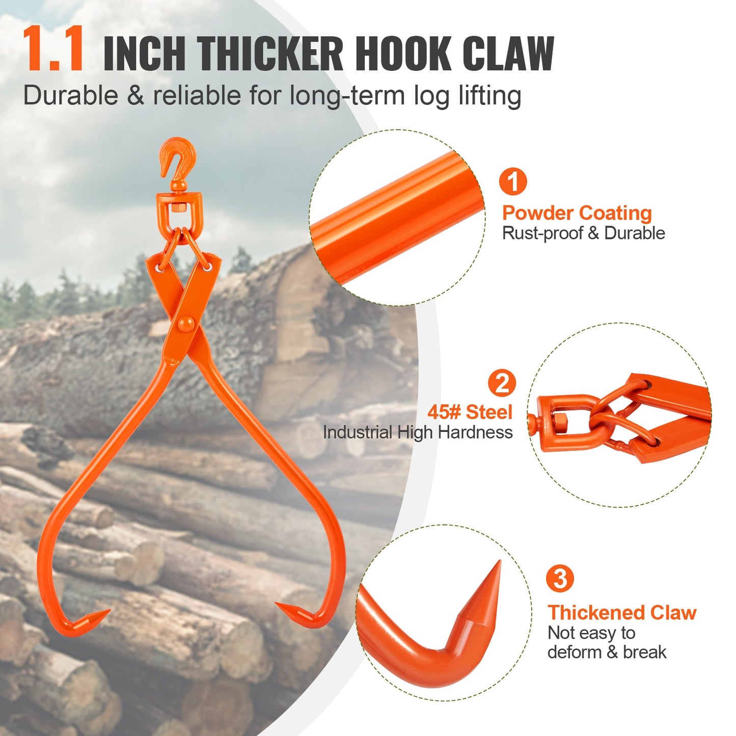 Log Skidding Tongs, 32 inch 2 Claw Log Lifting Tongs, Heavy Duty Rotating Steel Lumber Skidding Tongs, 1543 lbs/700 kg Loading Capacity, Log Lifting, Handling, Dragging & Carrying Tool