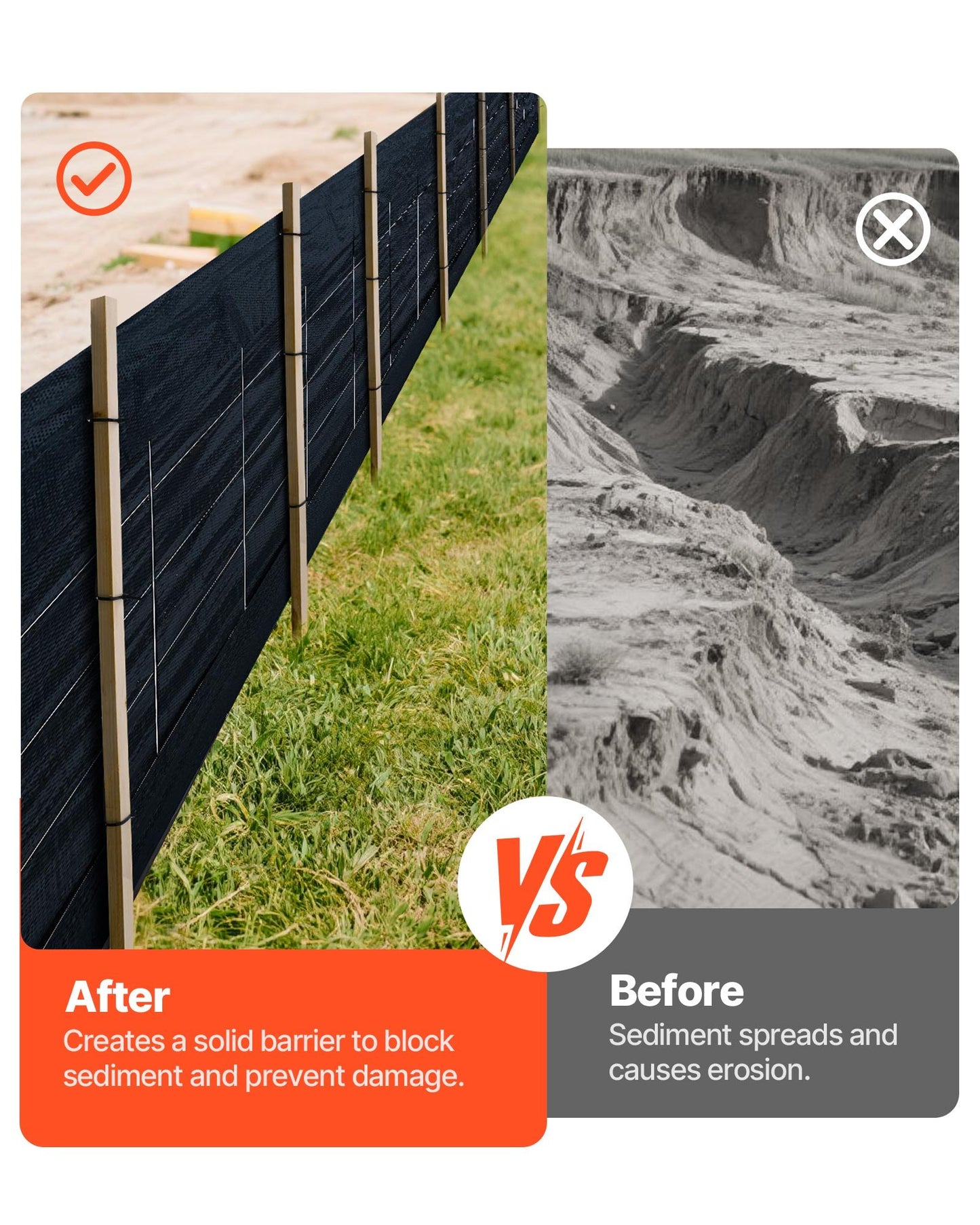 Silt Fence Fabric Roll, 2 x 100 ft Backed Wire Silt Fence, Erosion Control Fencing for Sediment Retention, Industrial Grade Temporary Tough Polypropylene Fabric for Construction Job Sites