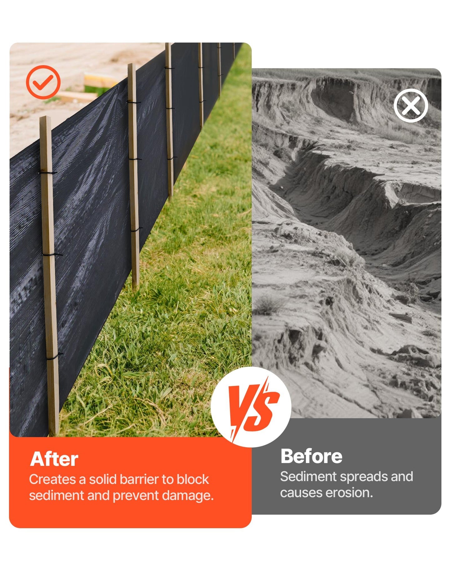 Silt Fence Fabric Roll, 3 x 500 ft Erosion Control Fencing, Industrial Grade Tough Polypropylene Fabrics for Sediment Retention, Temporary Fabric for Construction Job Sites