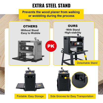Thickness Planer 12.5 inch Wood Planer Foldable 1500W Thickness Planer Woodworking 315\"/min Feed Rate Double Cutter Benchtop Thickness Planer with Dust Exhaust Interface Stand for Woodworking