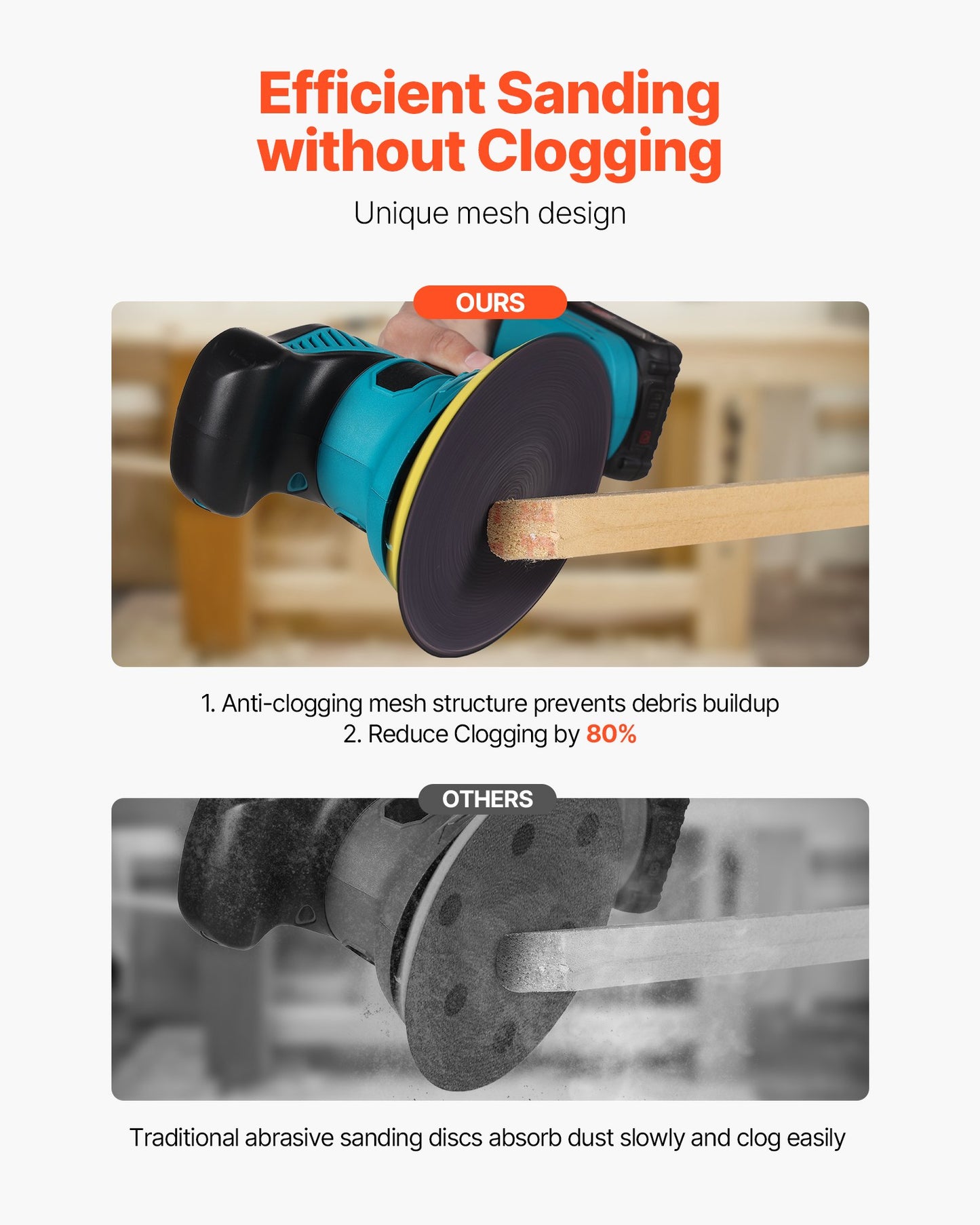 5-inch Mesh Abrasive Sanding Discs 50PCS, Grit 80/120/180/240/320 Assorted Anti-Clogging Ceramic Mesh Sandpapers, Hook-and-Loop Sanding Discs for Metal Wood Plaster, Car Body, Paint Removal